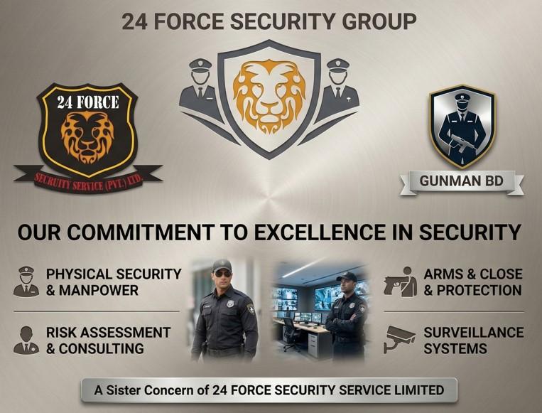 Armed Guard & Security Services in Bangladesh | Gunman BD